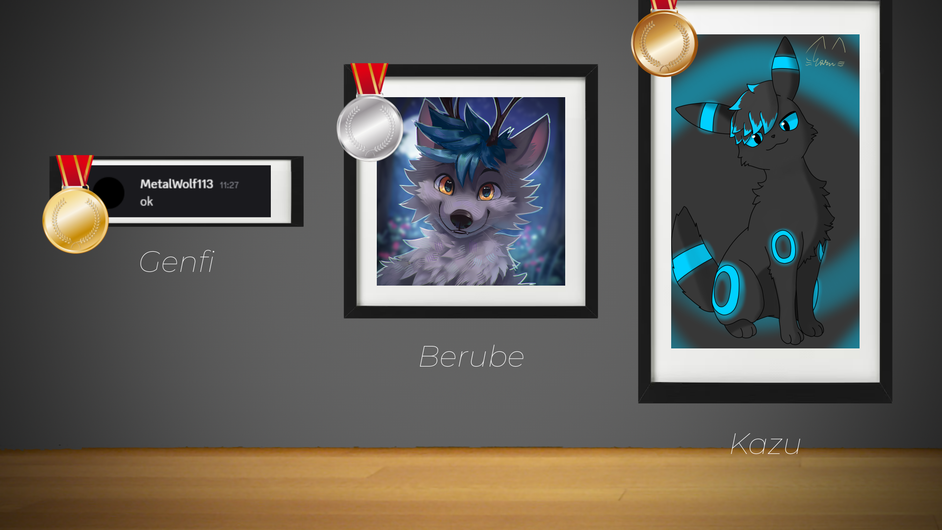 Top 3 Artists - 1/10/26